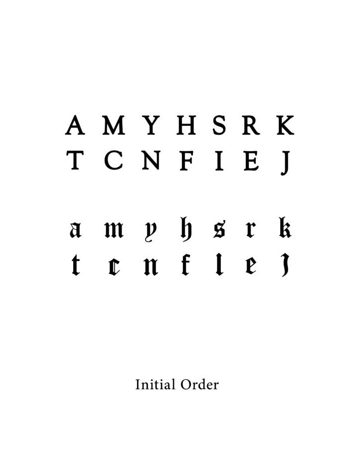 [Order item] initial top 01